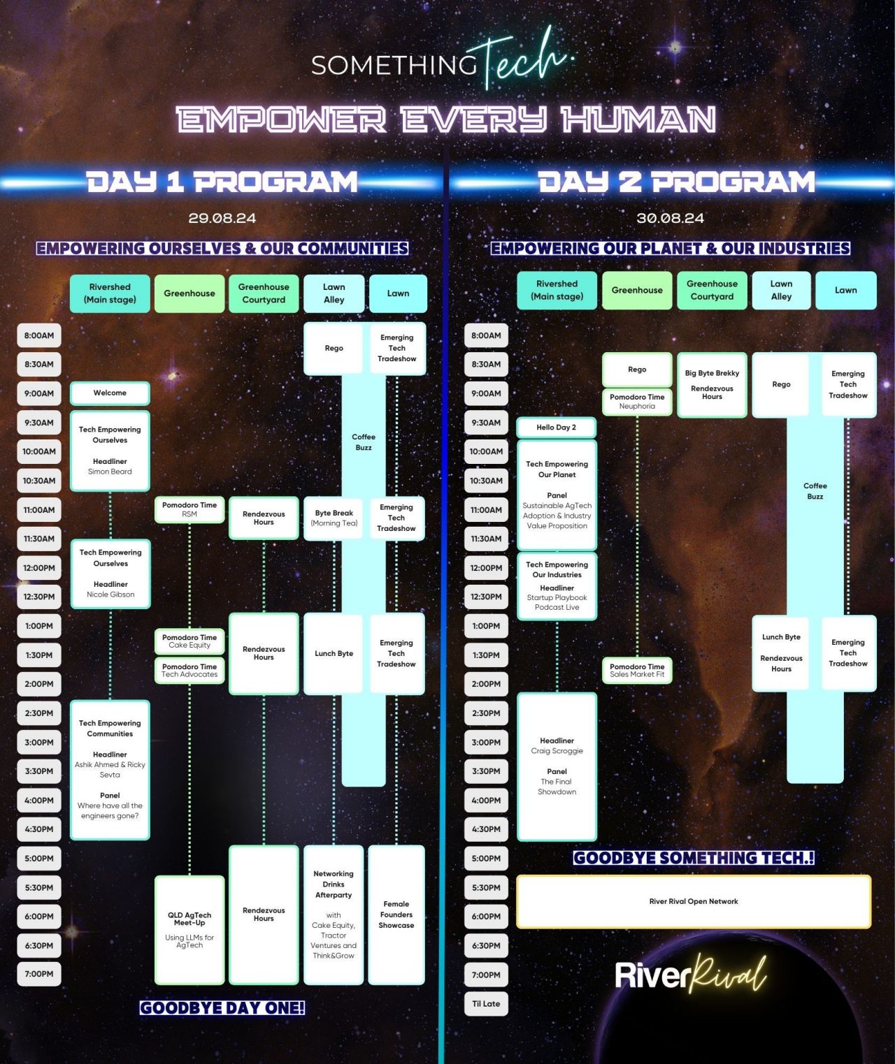 Something Tech. 2024 Overview Combined - 1